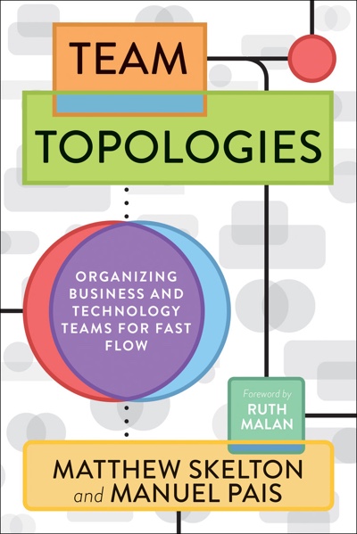 The front cover of the Team Topologies book, written by Manuel Pais and Matthew Skelton, with a foreword by Ruth Malan